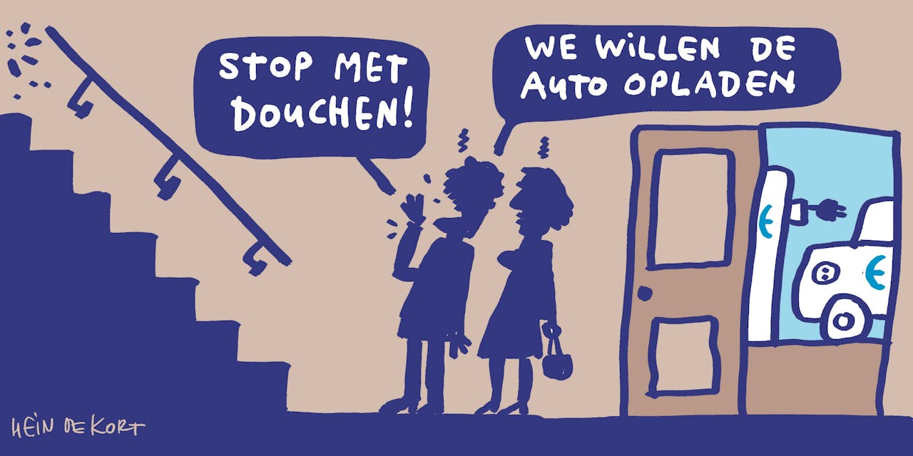 Woningverduurzaming Zonder Juiste Prioriteiten Leidt Tot