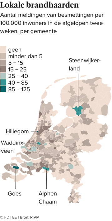 Aantal Nieuwe Besmettingen Met Coronavirus Sterk Gestegen