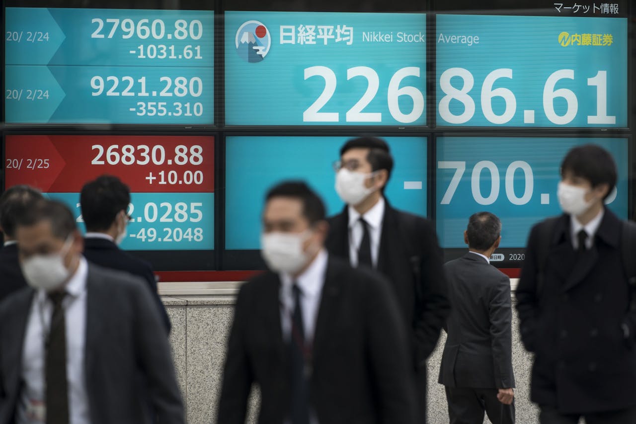 Voetgangers met mondmaskers lopen in Tokio langs een monitor die de Nikkei-index laat zien.