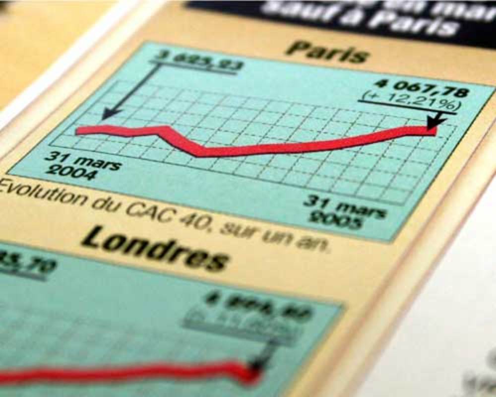 AEX volgt patroon zeven vette jaren en zeven magere jaren