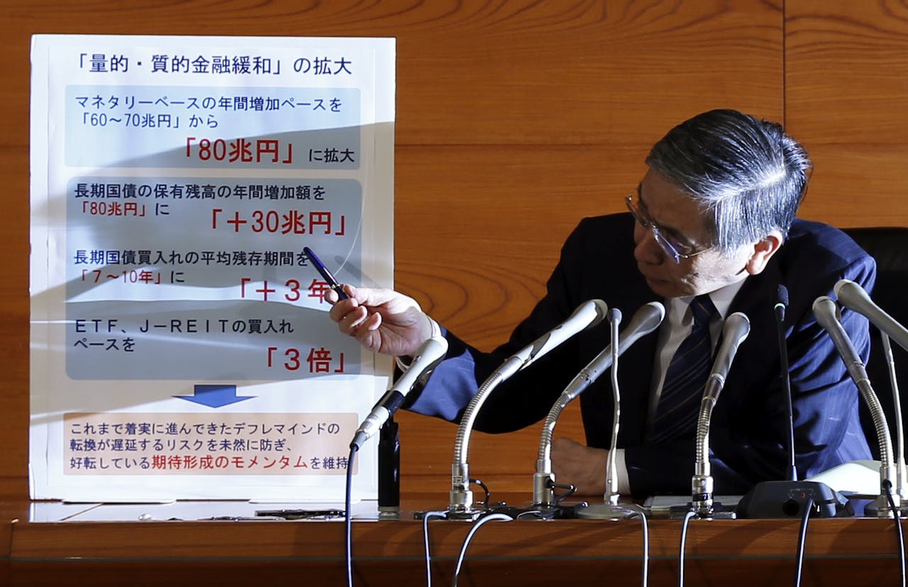 Haruhiko Kuroda, de president van de centrale bank van Japan, tijdens de bekendmaking van het besluit om meer bedrijfsobligaties en staatsleningen op te gaan kopen.