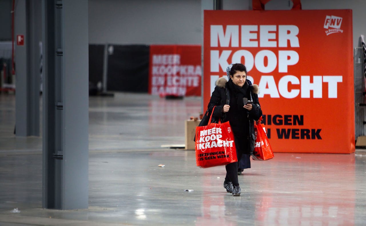 inflatie nederland koopkracht consument consumptie