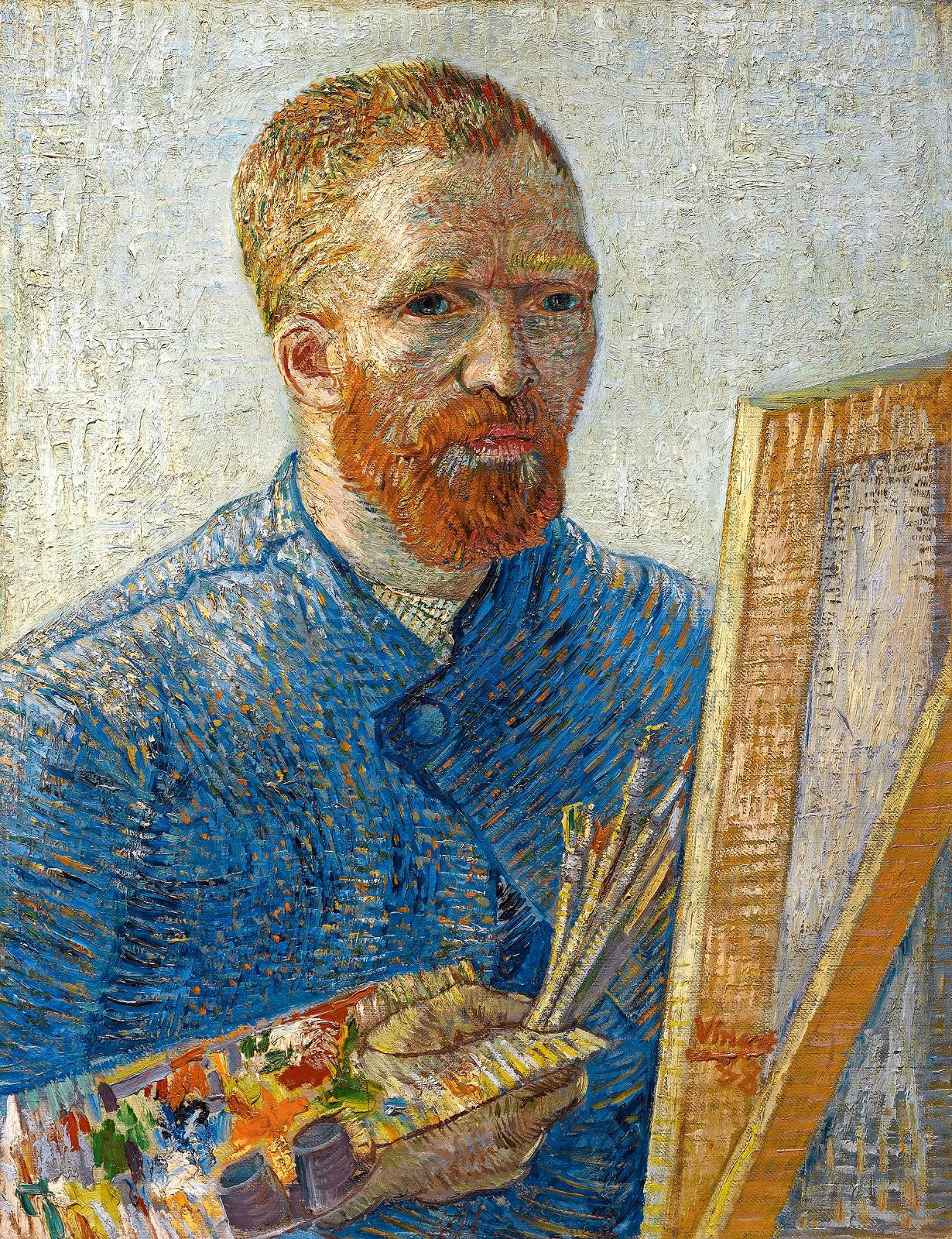 De overeenkomsten tussen Munch en Van Gogh